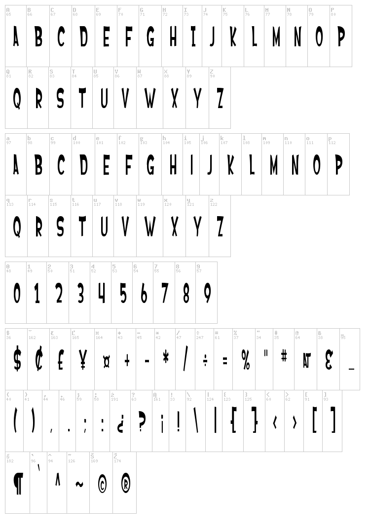 SF Ferretopia font map